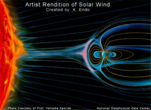 Solar Wind